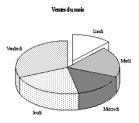 graph2.gif (3183 octets)